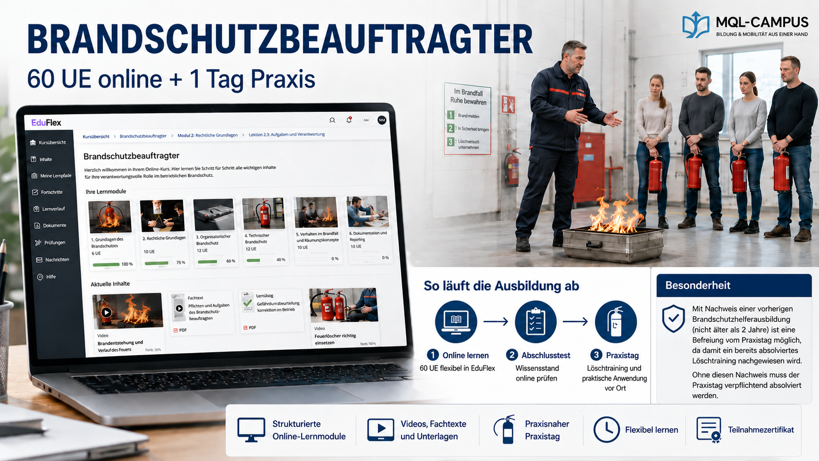 Brandschutzbeauftragte/r – Qualifizierungslehrgang
