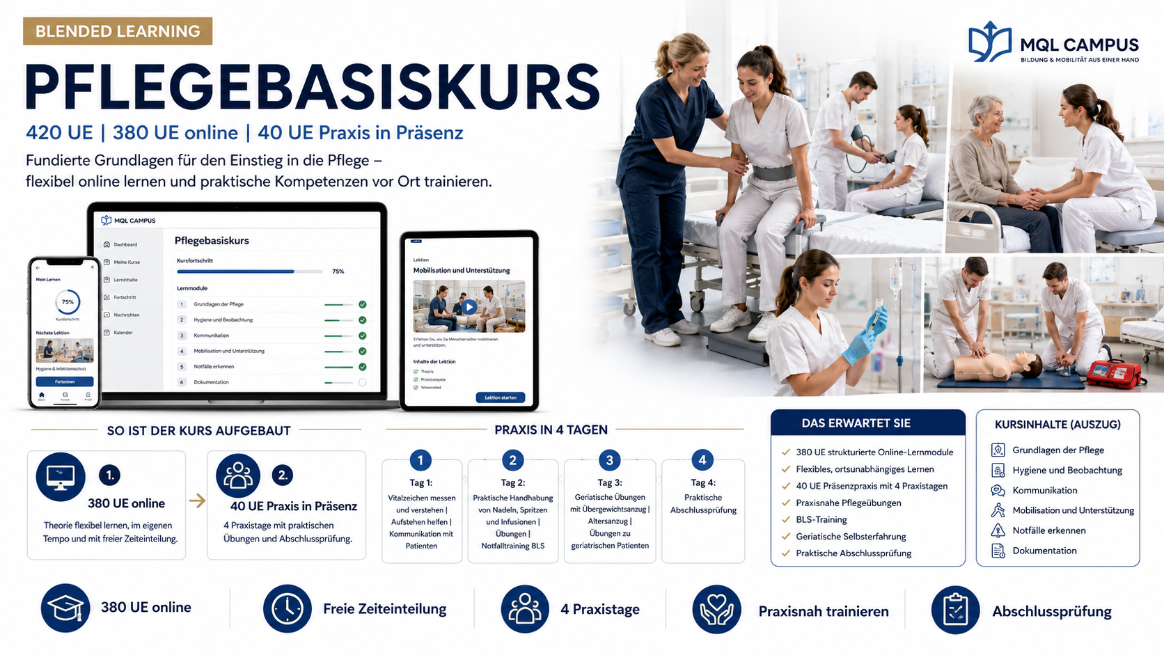 Pflegebasiskurs